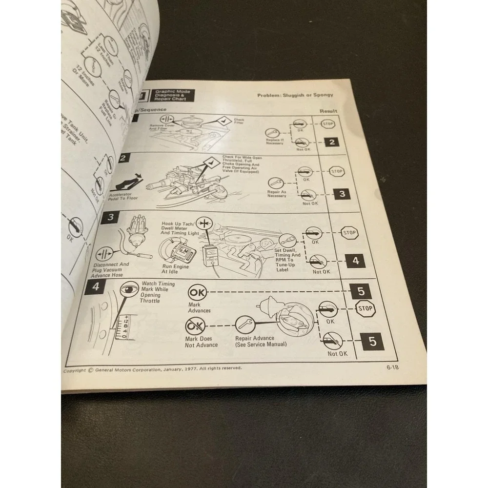 1977 GM Diagnosis and Repair Manual - GM Dealership
